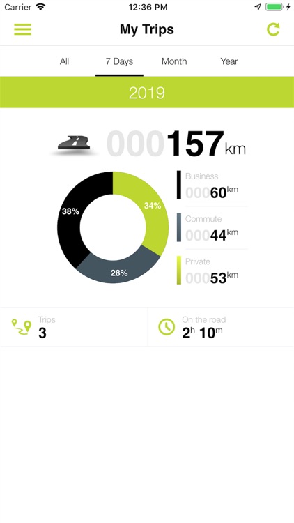 WEBFLEET MyCar screenshot-3