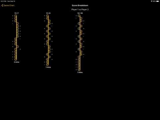 Squash Score Referee iPad screenshot 9 - Sports app