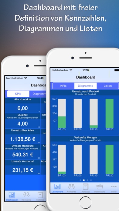 How to cancel & delete HWA - Die Handwerker App FULL from iphone & ipad 4