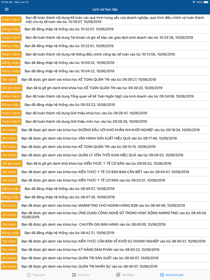 Cloud Learning System - CLS