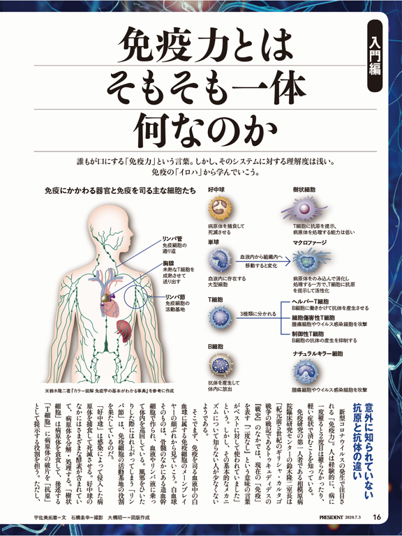 Screenshot #5 pour PRESIDENT(プレジデント)