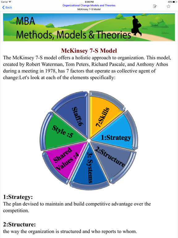 Screenshot #6 pour MBA -Methods,Models & Theories