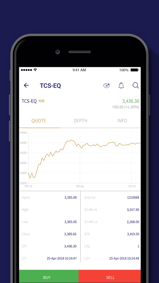 #5. Phillip Pro Trader (iOS) By: Phillipcapital (India) Private Limited