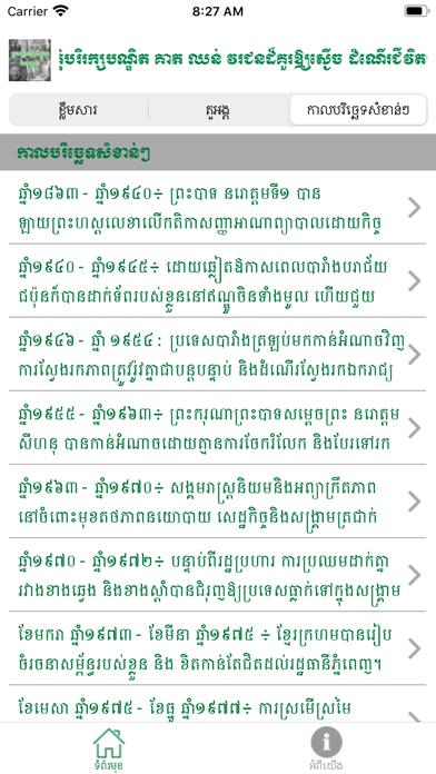 A CAMBODIAN HISTORY Screenshot