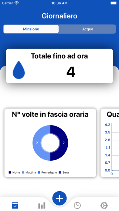 Diario Minzionale Screenshot