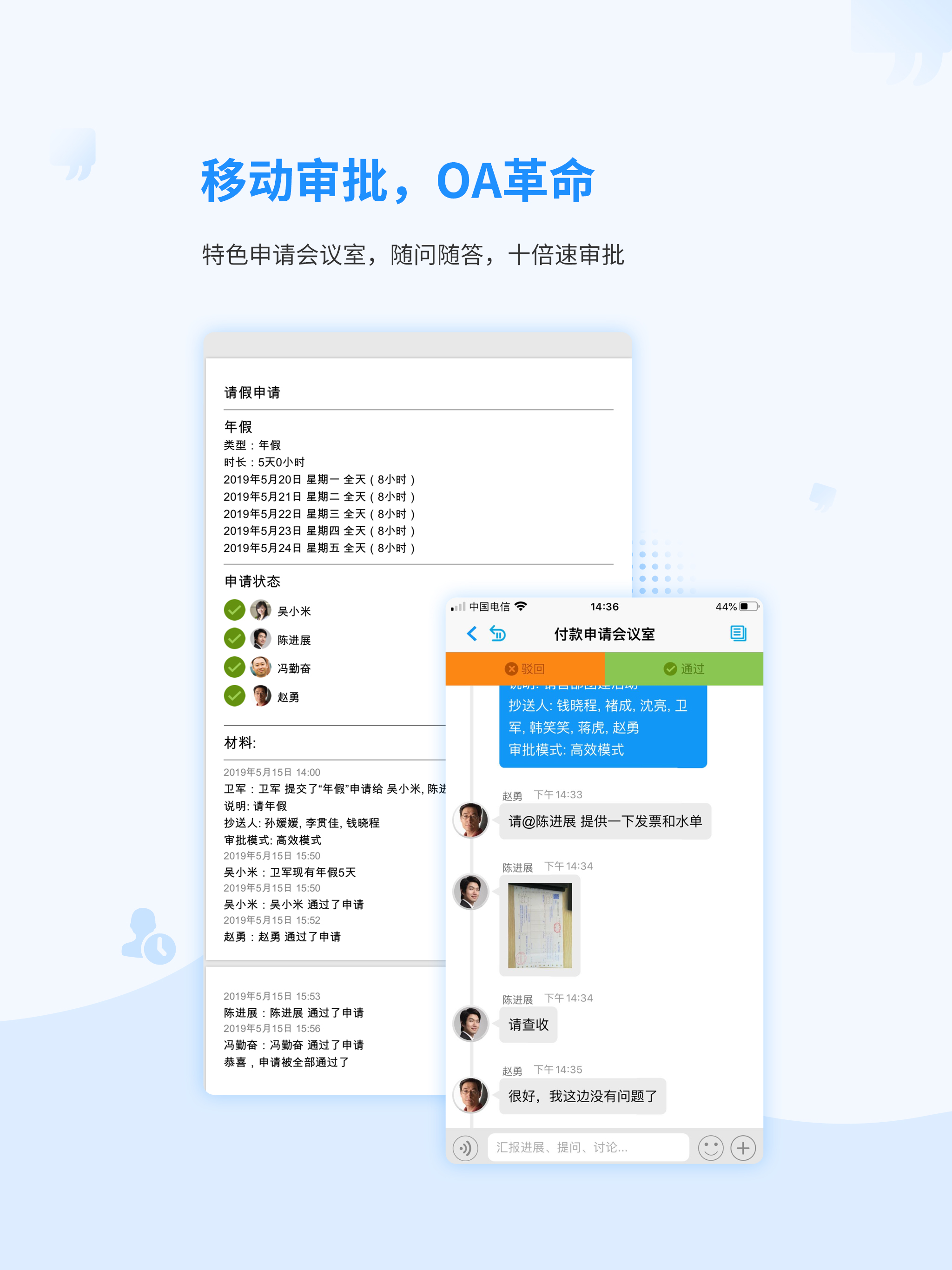 WorkDiff-Mobile SaaS