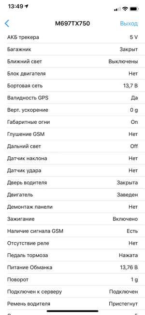 ControlMe(圖4)-速報App
