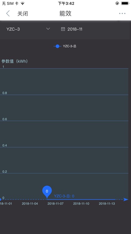 云智能效 screenshot-5