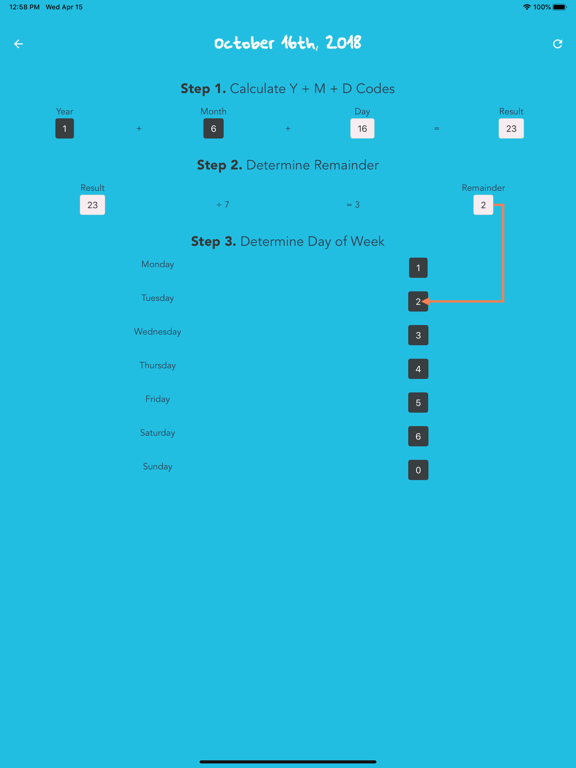 Day of Week Genius iPad screenshot 5 - Productivity app