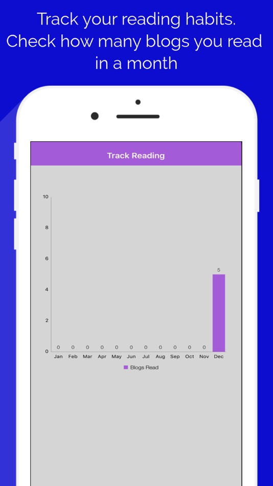 #8. FinBloggers (iOS) 由: Prabhat Goel