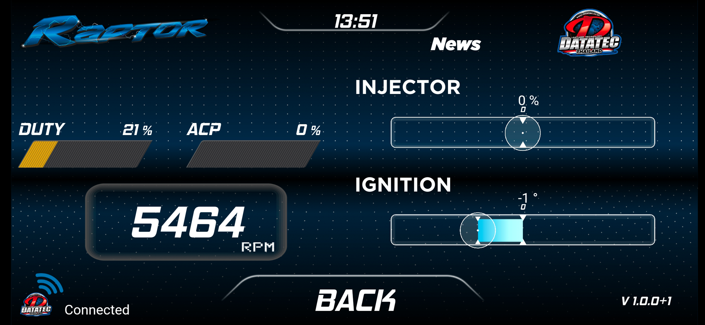 Raptor-DATATECH