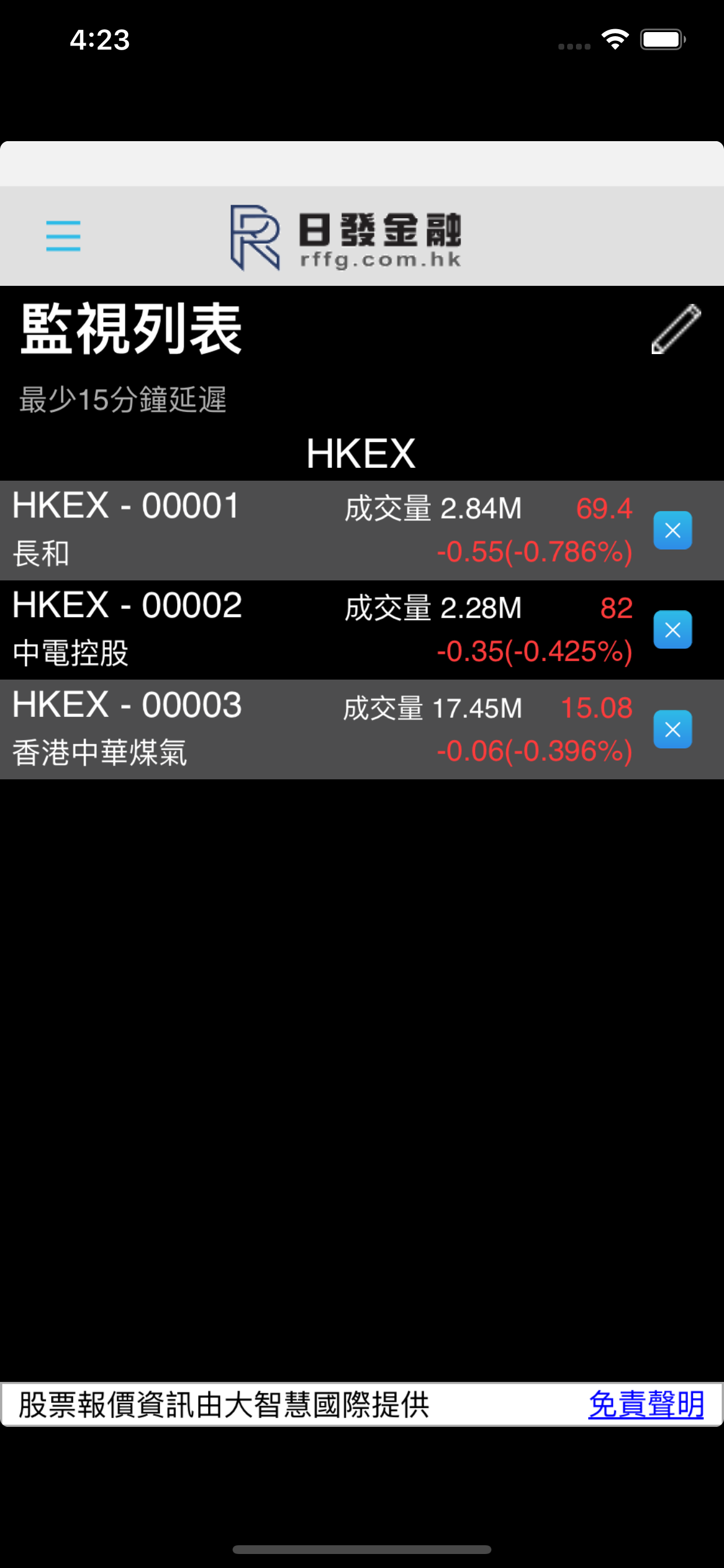 日發證券