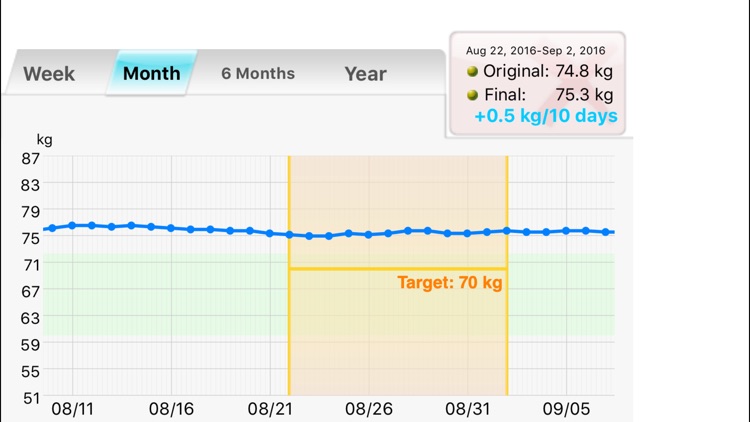 URIGHT WS screenshot-3