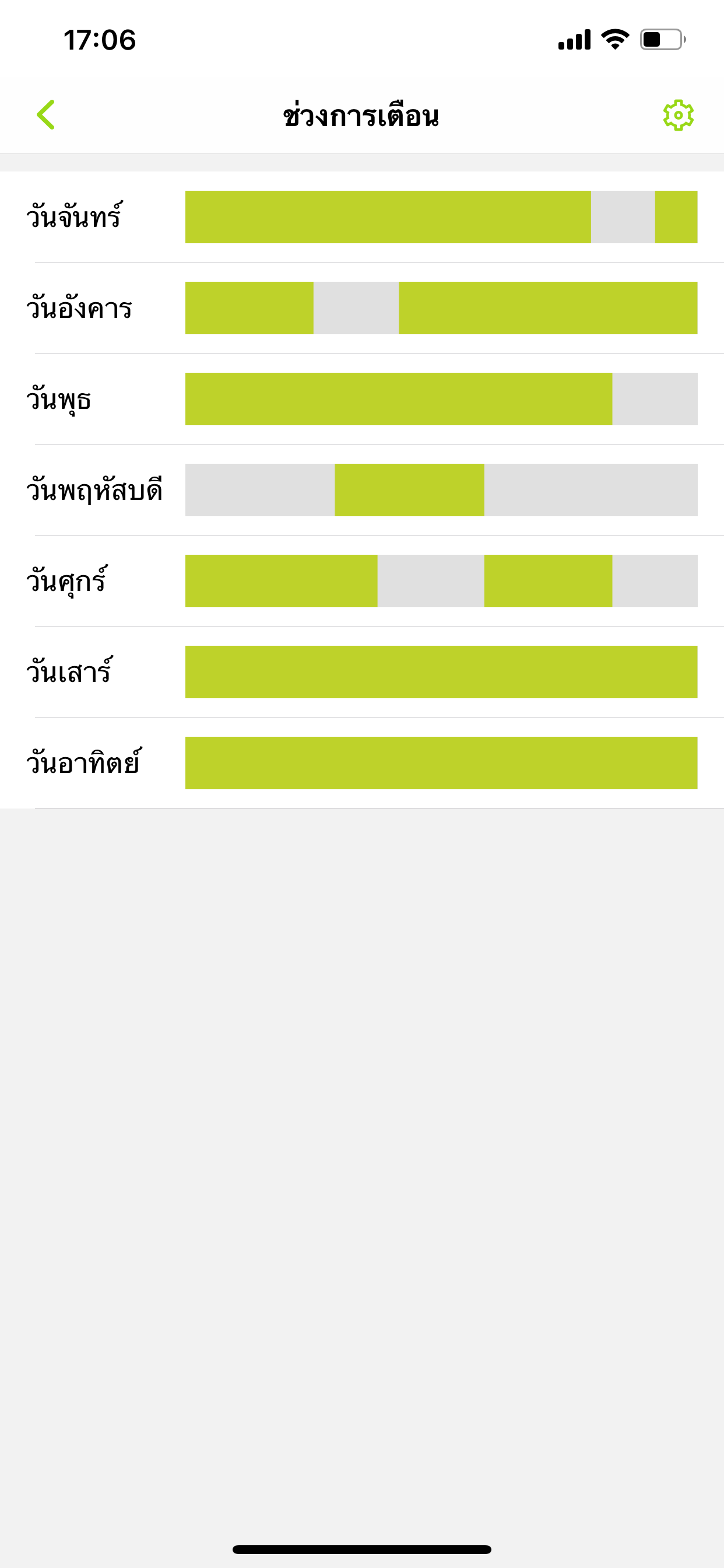 AIS Smart Home
