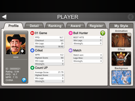 SDB USA iPad screenshot
