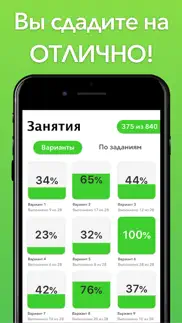 ЕГЭ 2022 Биология айфон картинки 2