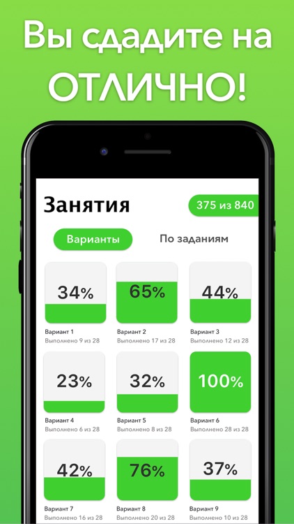 ЕГЭ Биология 2019+