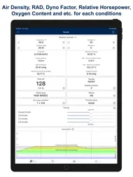 Jetting for Suzuki RM 2T Moto ipad bilder 3