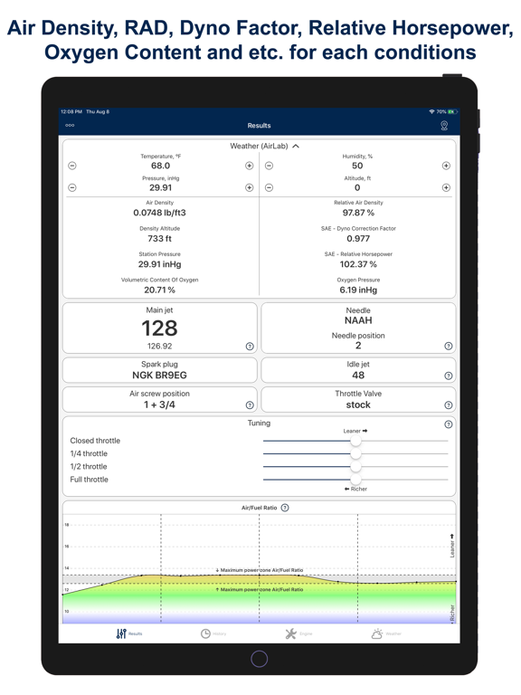 Jetting for Suzuki RM 2T Moto iPad screenshot 4 - Sports app