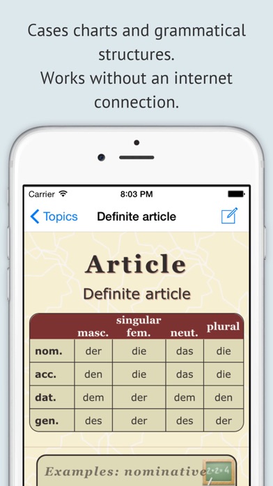 How to cancel & delete Deutsche Grammatik PRO from iphone & ipad 2