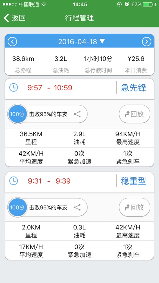 #4. 永意车联网 (iOS) 由: 雪萍 游