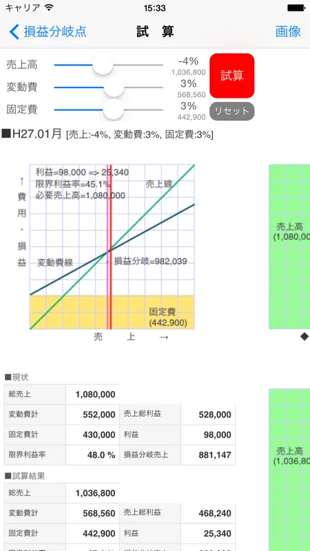 損益分岐点B screenshot 1 of 4
