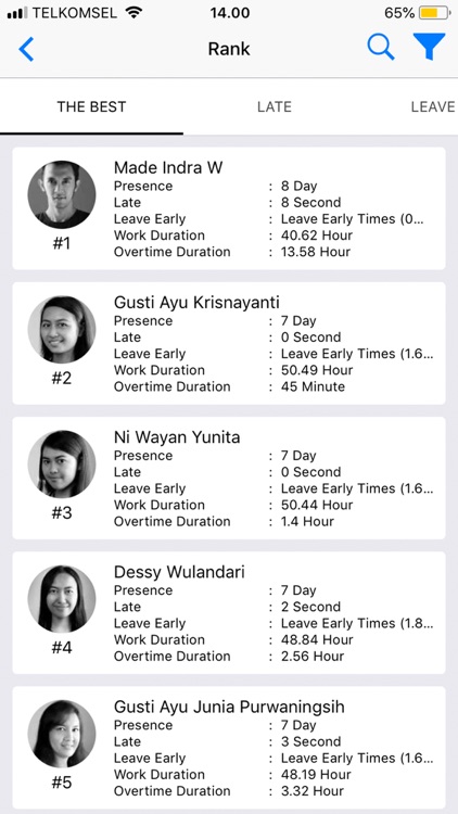 SmartPresence Dashboard screenshot-6