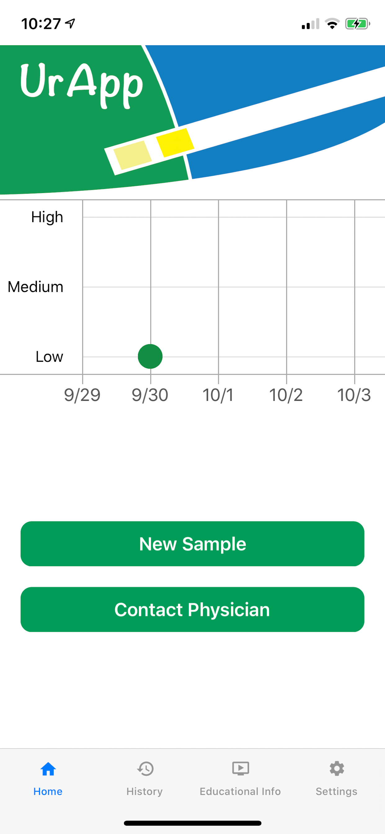 UrApp: Nephrotic Syndrome Mgr.