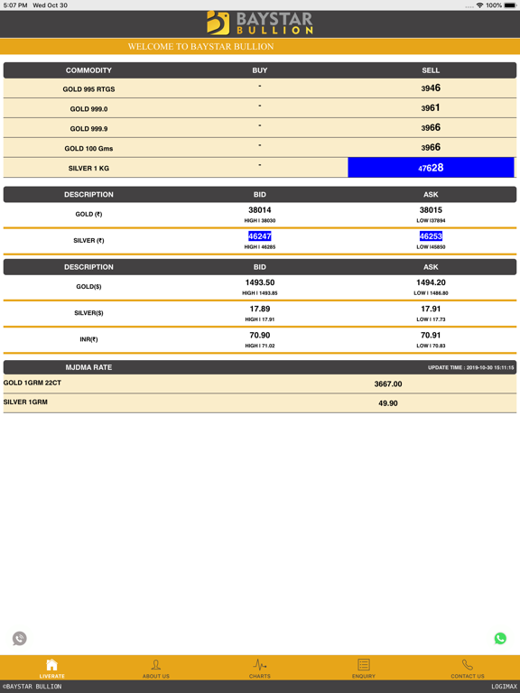 Screenshot #4 pour Baystar Bullion