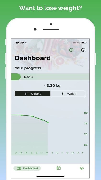 Rina 90 Day Diet - Weight Loss by Nikolay Iliev