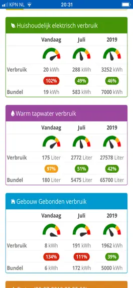 Game screenshot Zaanderwijk NOM monitor apk