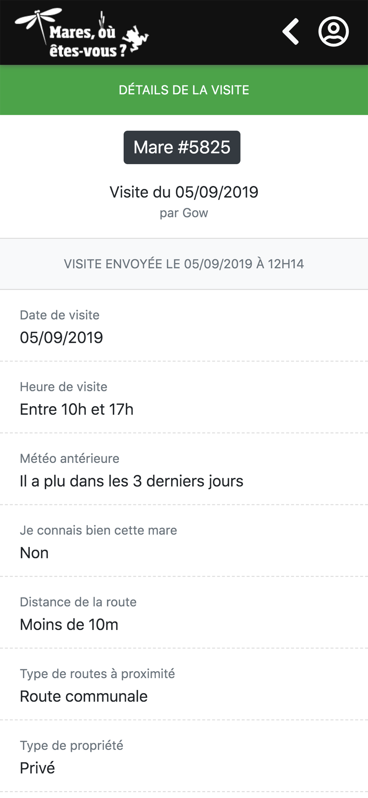 Mares, où êtes-vous ?