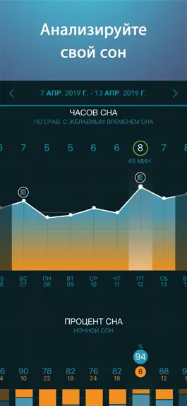 Game screenshot Будильник «Наука сна» hack