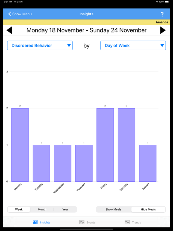 Recovery Record for Clinicians iPad screenshot 4 - Medical app