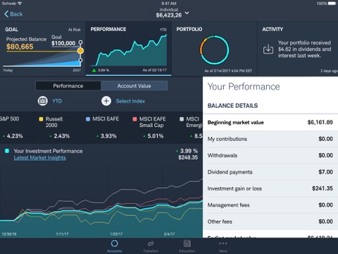 Schwab Intelligent Portfolios screenshot 4