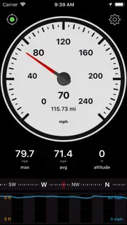 How to cancel & delete speedometer speed box 4