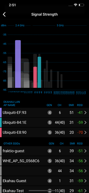 Ekahau Analyzer(圖2)-速報App