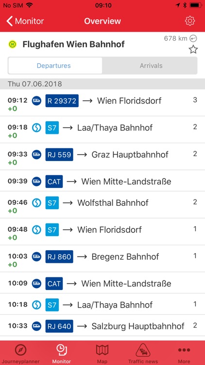 Traffic eu2018at