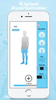 su hatırlatıcı pro iphone resimleri 2