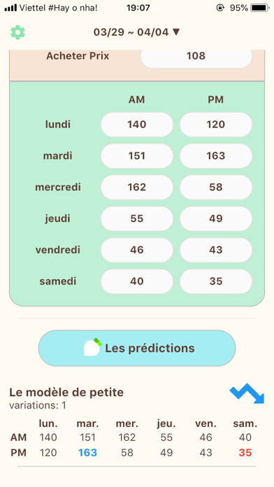 Screenshot #2 pour Prédicteur de prix du navet