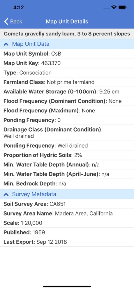 SoilWeb