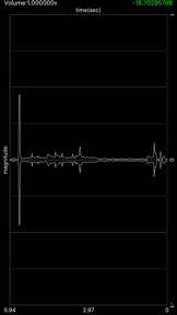 Audio Analyzer screenshot