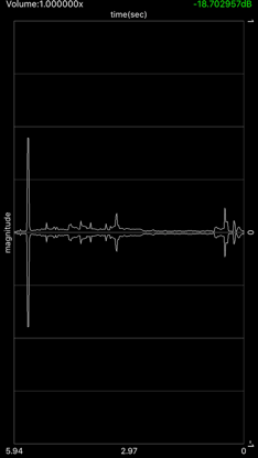 Audio Analyzer screenshot 4