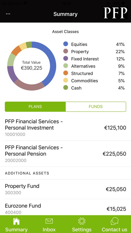 PFP Financial Services
