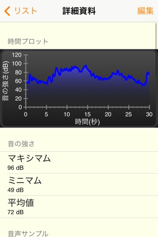 Noise Meter +のおすすめ画像4