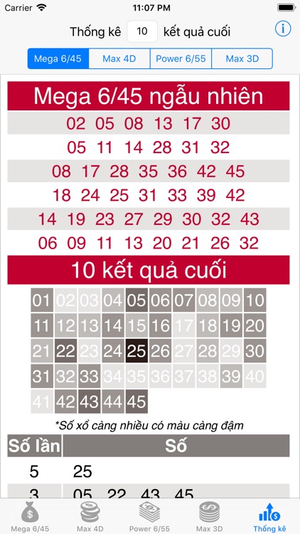 Xổ Số Tự Chọn screenshot-8