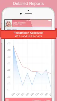 feed baby - breastfeeding app iphone screenshot 4