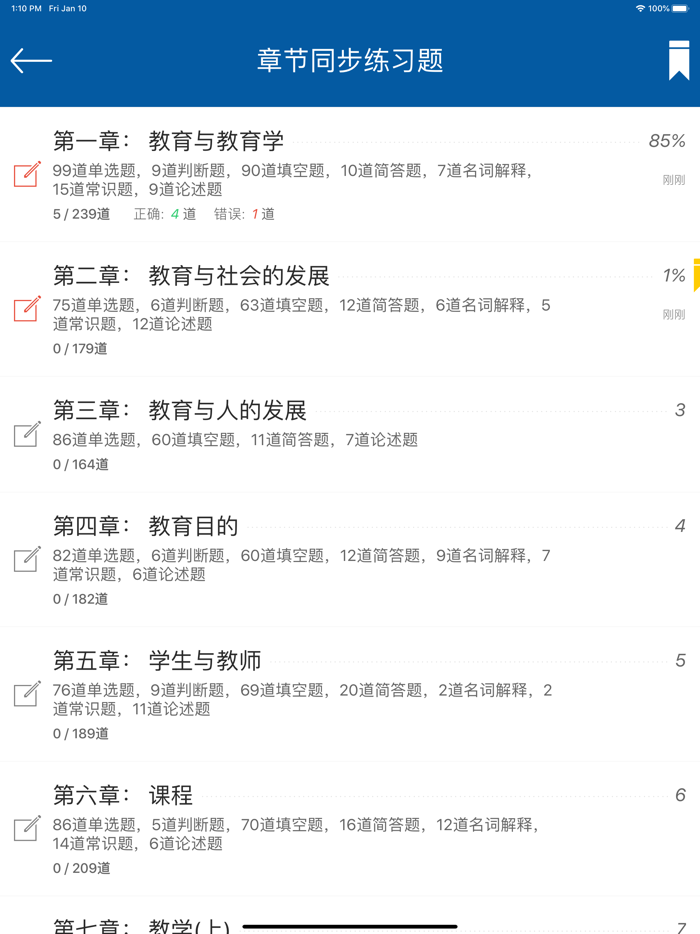 教育学同步题库及知识要点专题