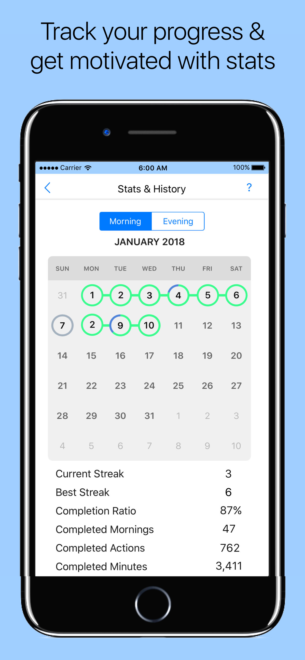 Routinist - Schedule Planner