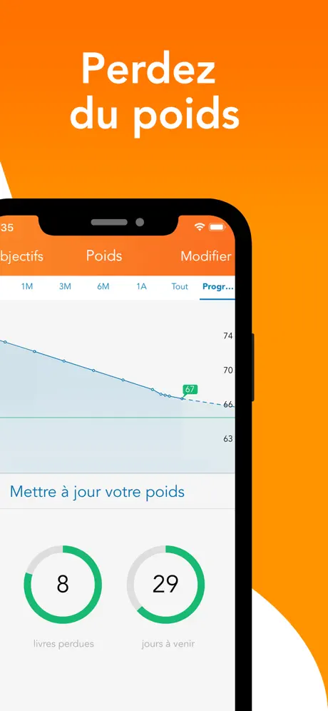 Lose It! – Calorie Counter